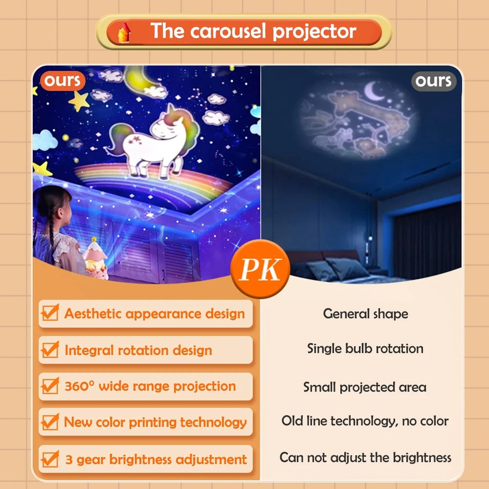 Creative Atmosphere Starry Sky Lights Music Box-various scenes night light